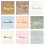 Personalised Amuseables Sun Soother